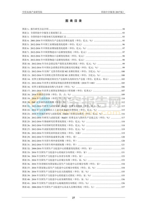 2017-2021中国科技中介服务运作模式与发展趋势分析报告
